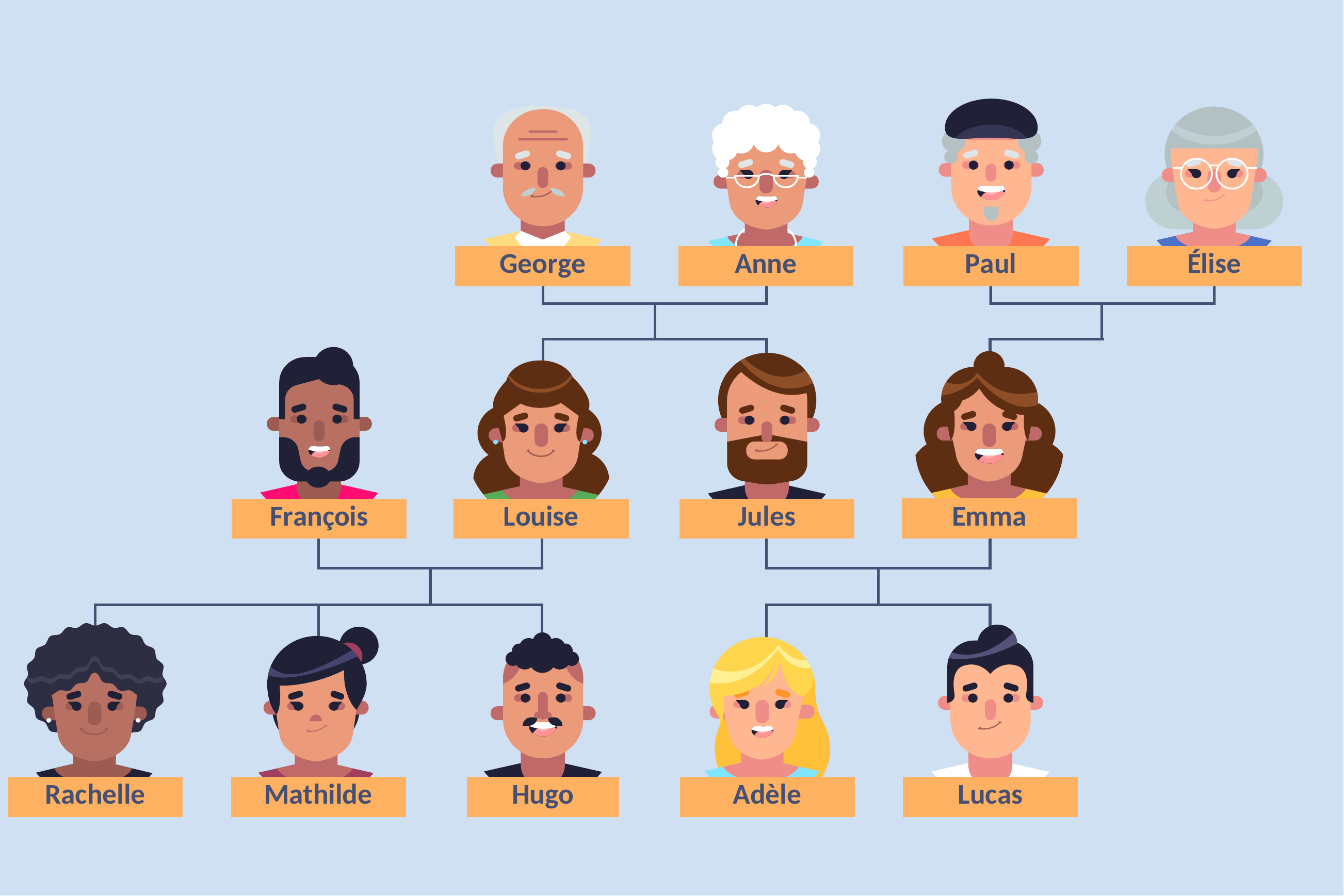 familytree-3.png